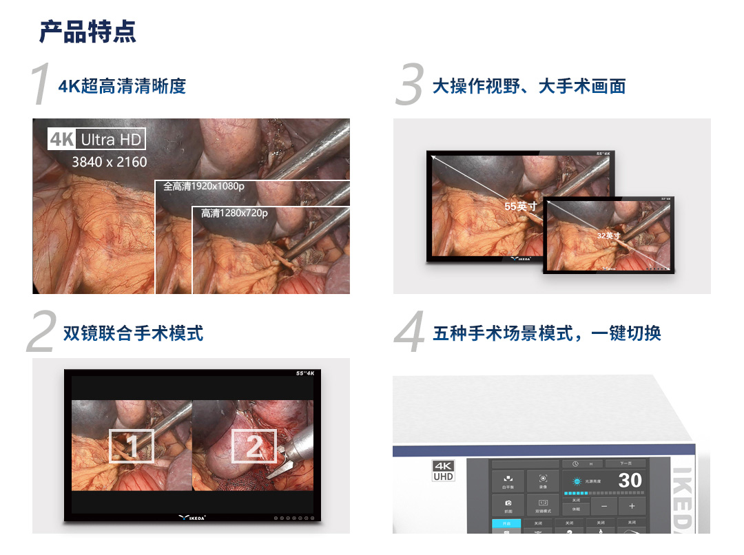 4K醫(yī)用內窺鏡攝像系統(tǒng) YKD-9210