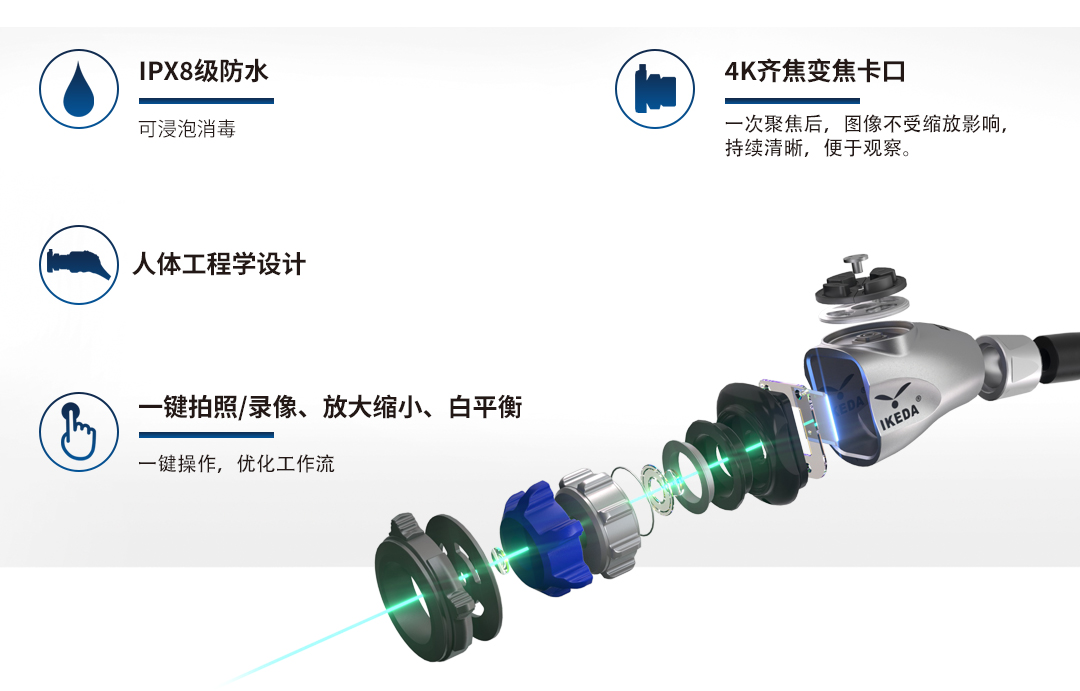 4K醫(yī)用內窺鏡攝像系統(tǒng) YKD-9210