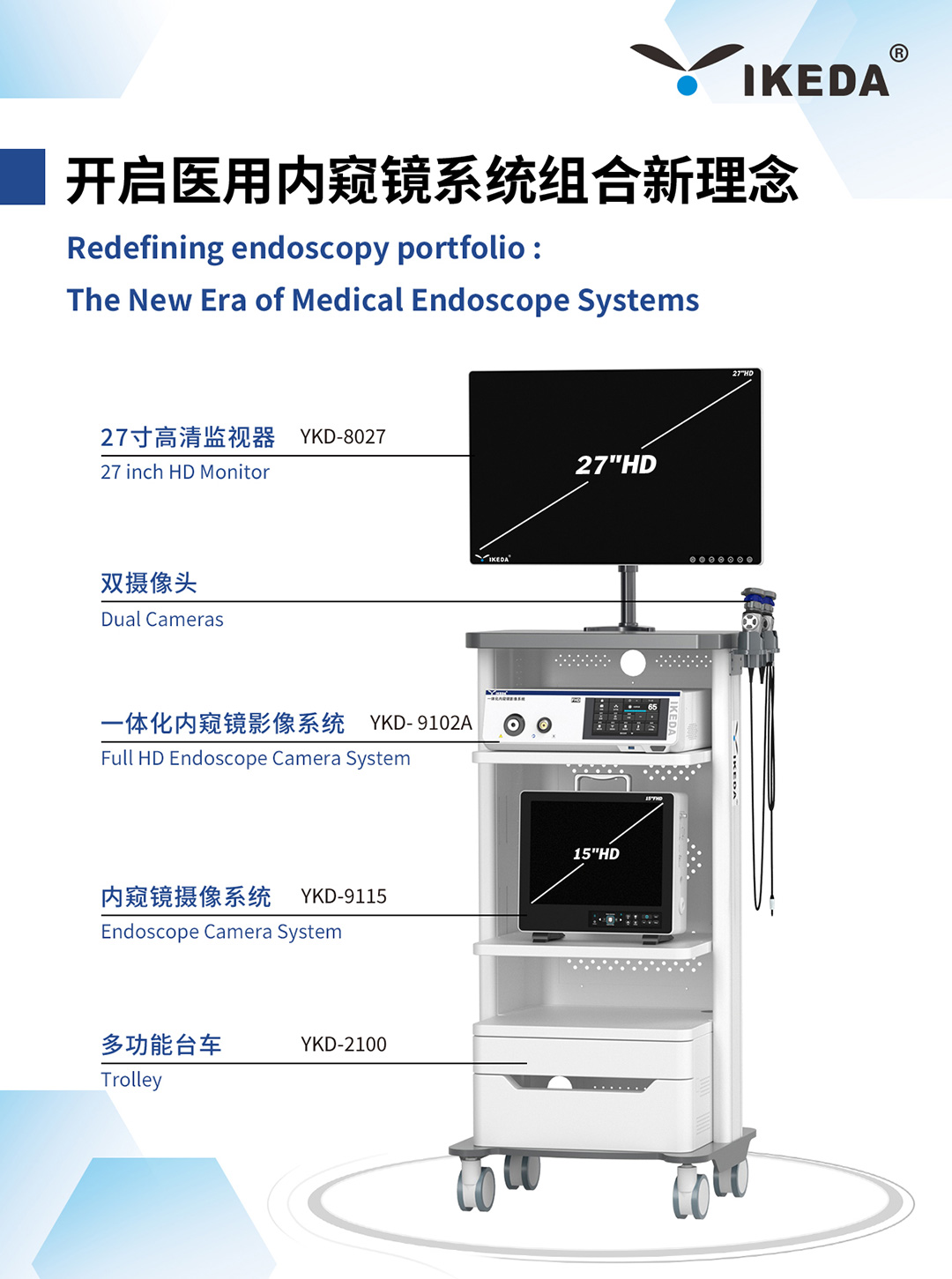 益柯達，2025CMEF圓滿收官！